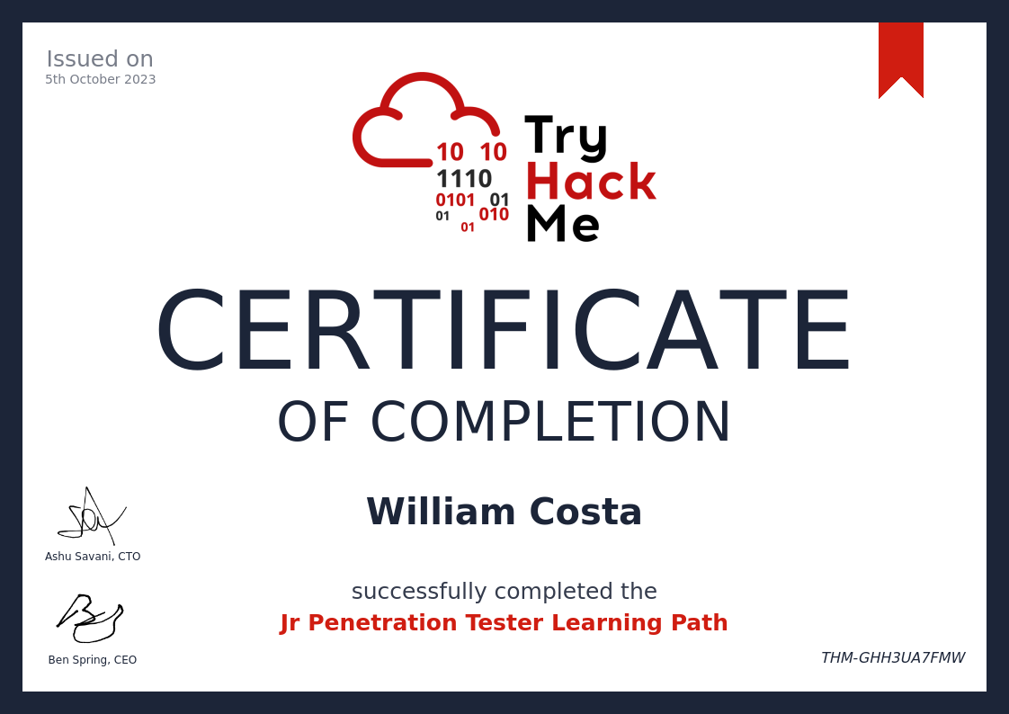 Junior Pentest Tester Learning Path Certificate